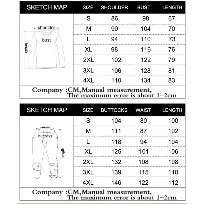 2026 Motocross Jersey and Pant - Motorcycle Gear Mens recension och pris